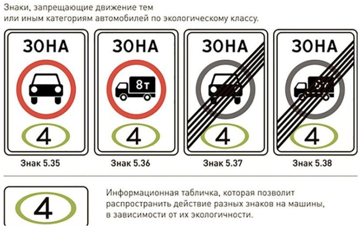 Четвертый класс