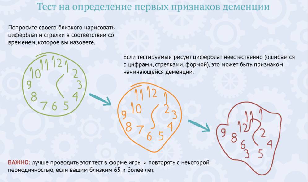 Еще один тест