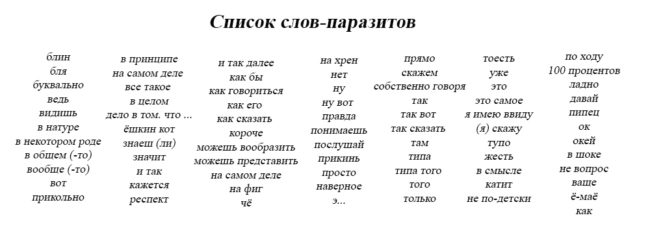 Полный список