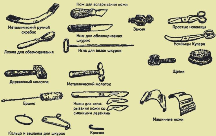 Инструменты