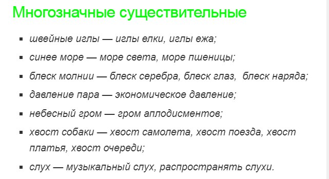 По частям речи