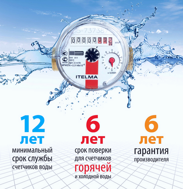 Срок эксплуатации