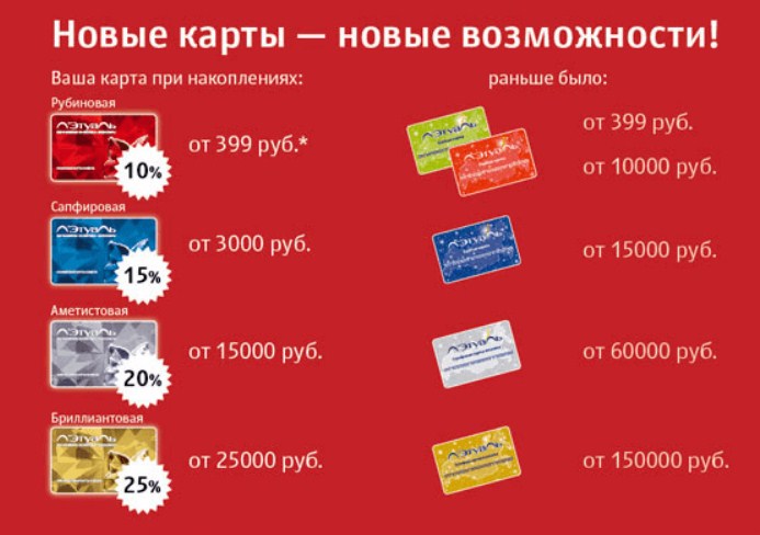 Приятные условия