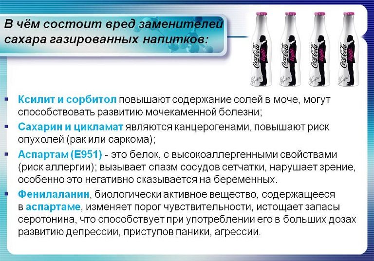 Вред подсластителей в газировках