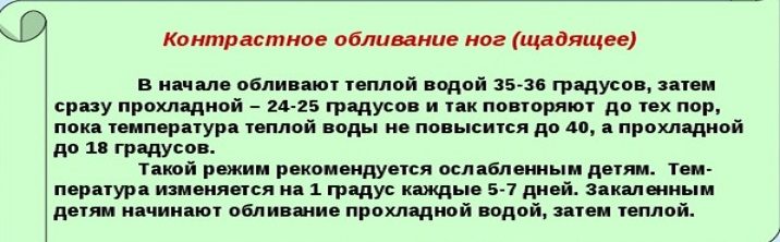 Контрастное обливание ног ослабленным детям