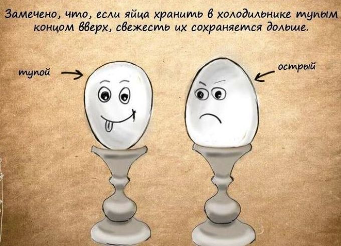В зависимости от хранения