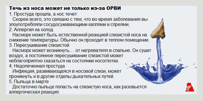 Причин много