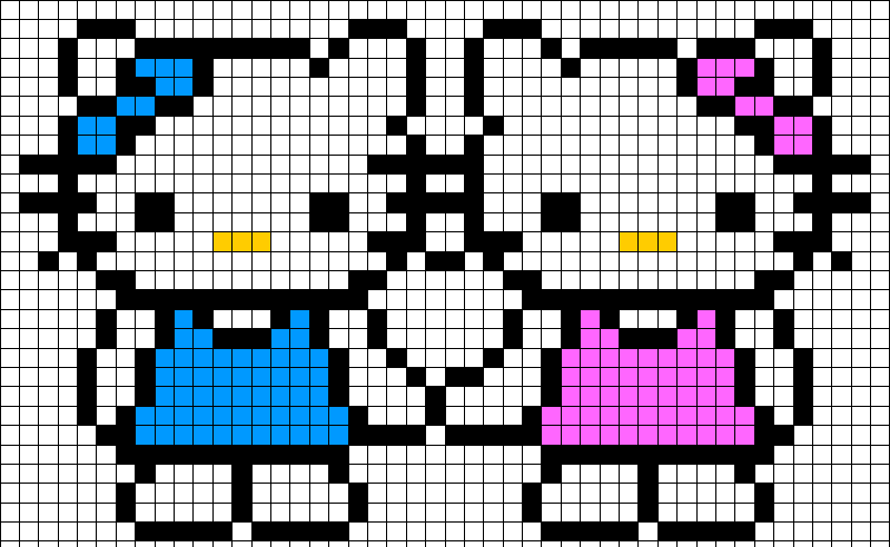 Котики