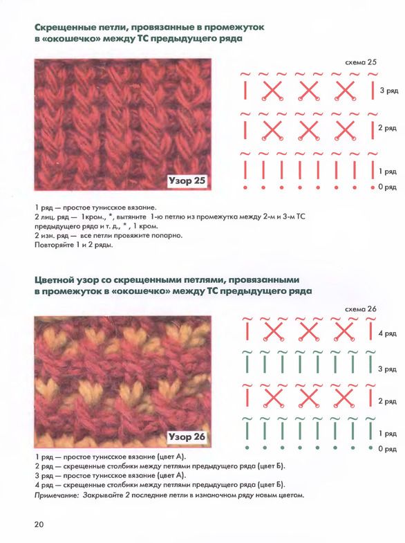 Схемы 4