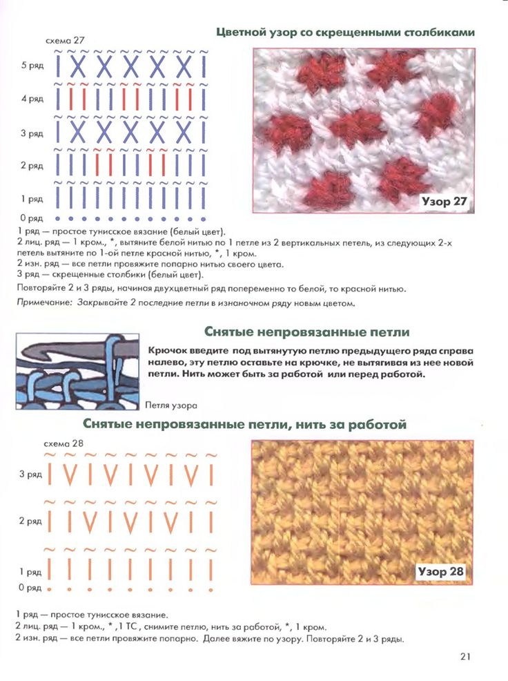 Схемы 5