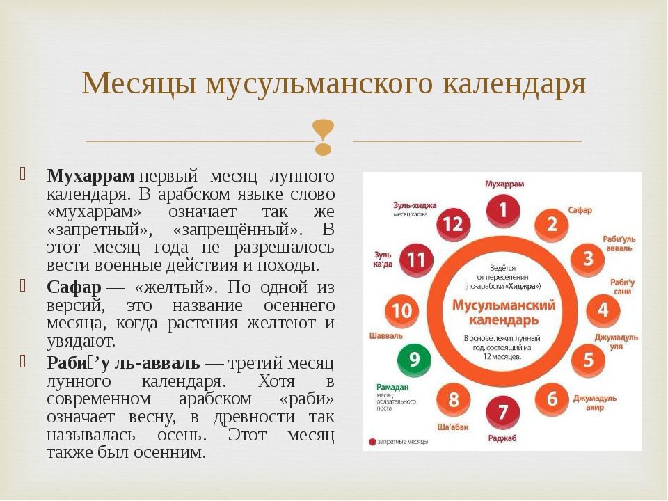 Календарь