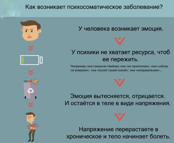Найти