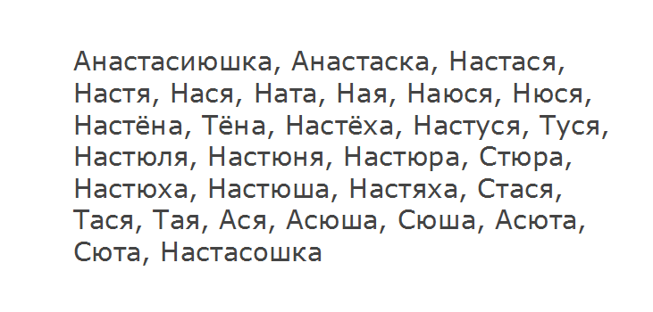 Как назвать настю?