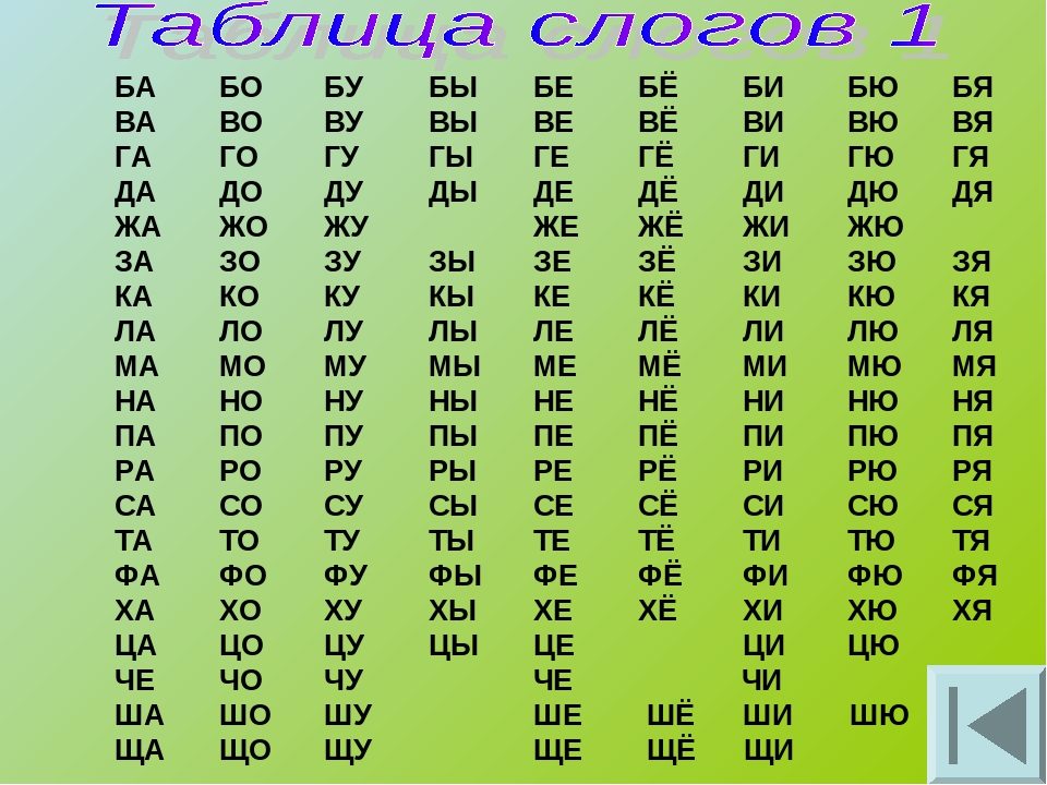 Таблица 1