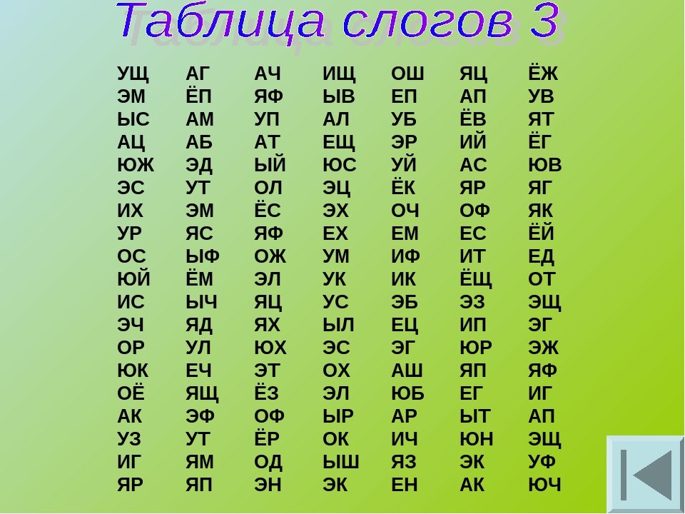 Таблица 3