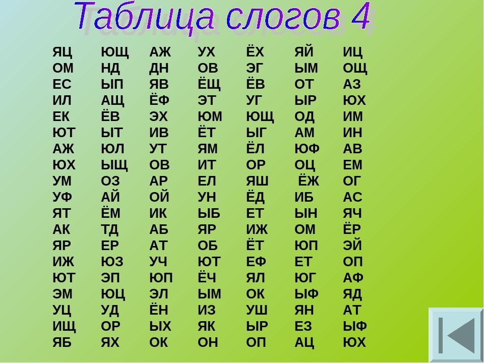 Таблица 4