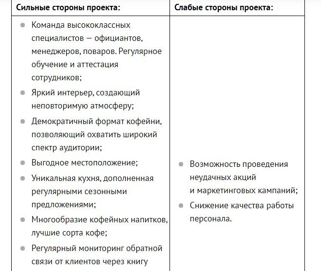Сильные и слабые стороны