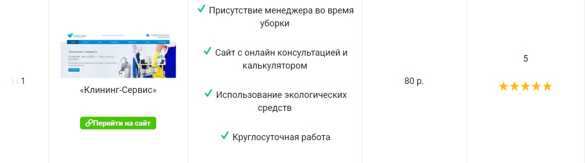 Первенство
