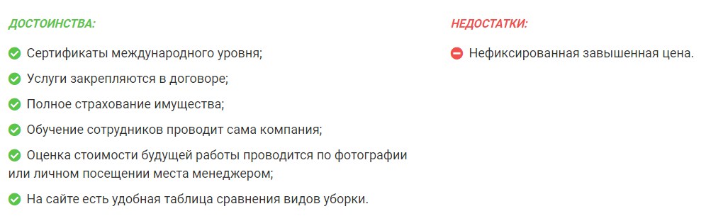 Характеристики