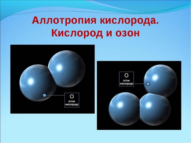 Кислород и озон в химии: молекулярная формула, различие и сходства по свойствам, физические, биологические свойства и химическая активность озона и кислорода. Получение озона из кислорода и его применение в народном хозяйстве