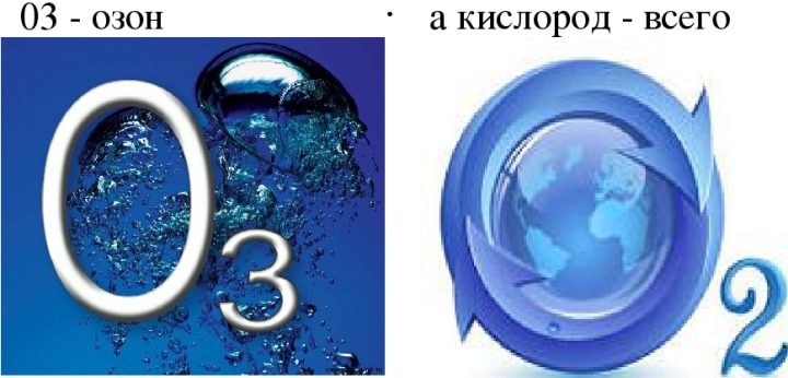 Озон и кислород в химии