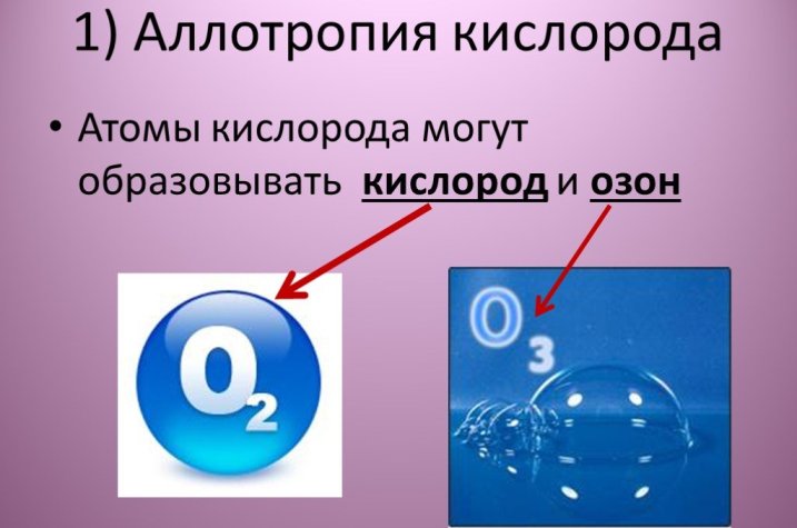 Кислород, водород, озон: аллотропные модификации