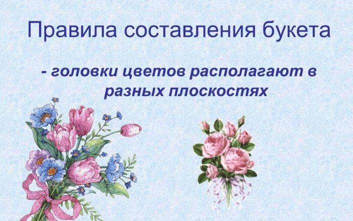 Составляем