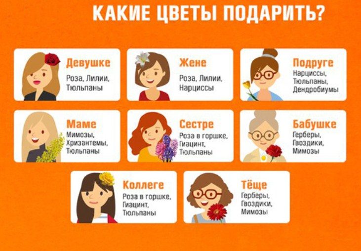 Согласны