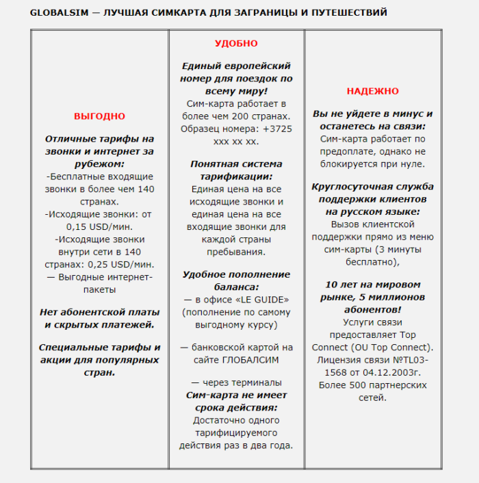 Globalsim для путешествий
