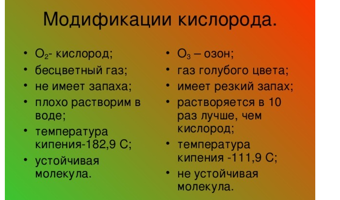 Отличия кислорода и озона химическим путем