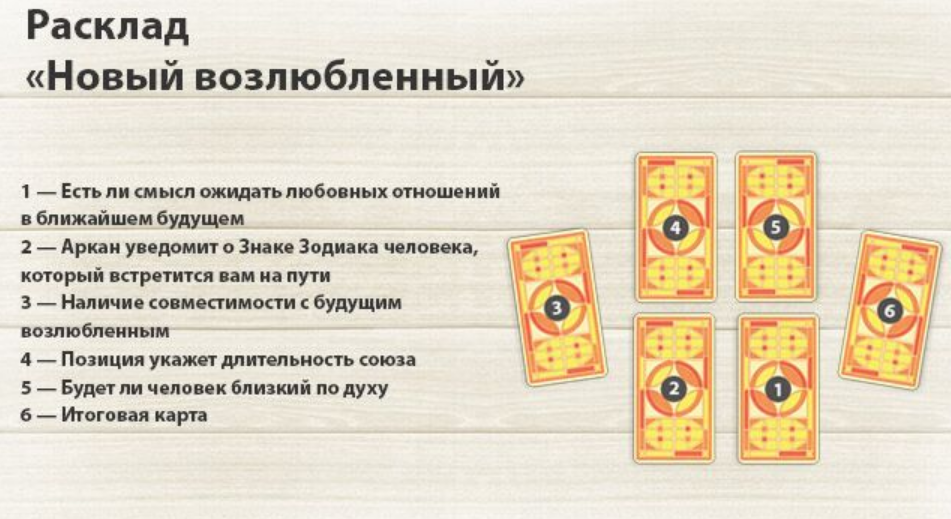 Новый возлюбленный