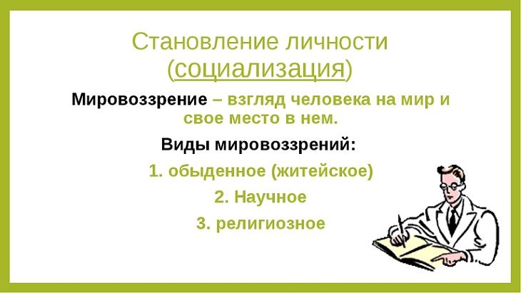 Виды мировоззрений