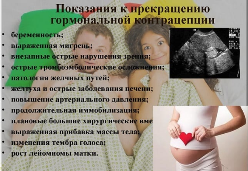 Когда прекращать пить противозачаточные?