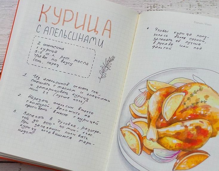 Рецепты для девочек