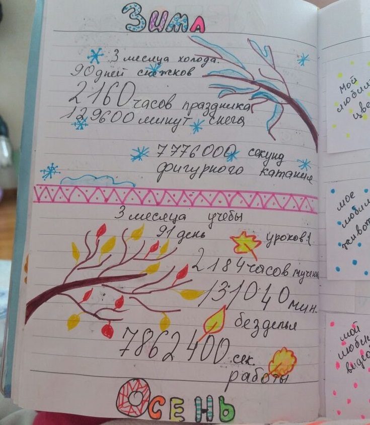 Страничка из дневника