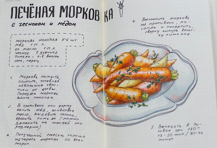 Рецепты для девочек
