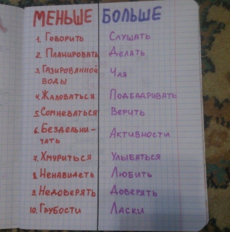 Страничка из дневника