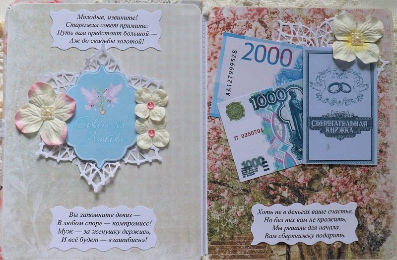 Денежный подарок на свадьбу