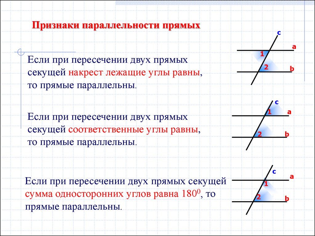 Признаки о параллельности двух прямых