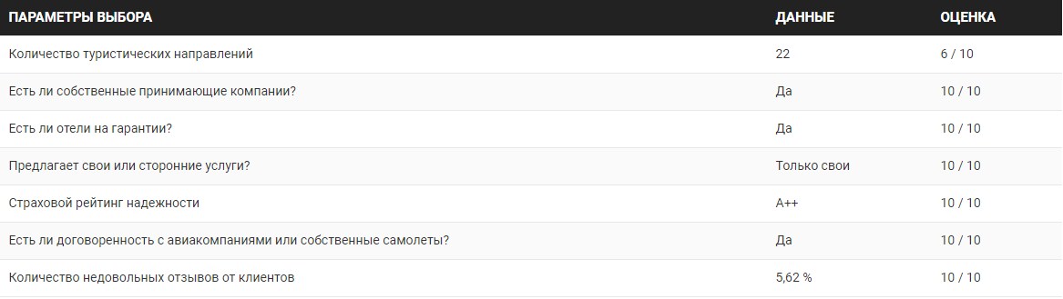 Пегас