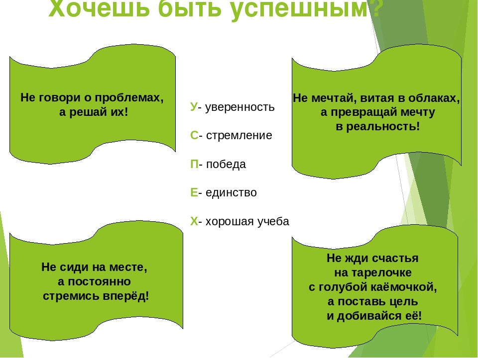 Как стать успешным?