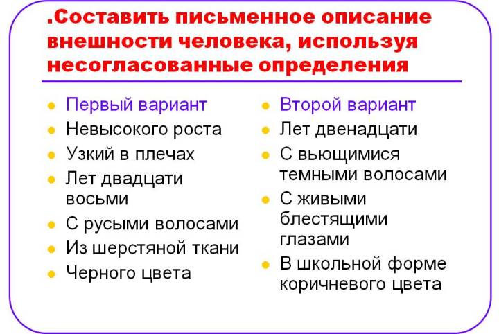 Урок «описание внешности человека 7 класс»: презентация