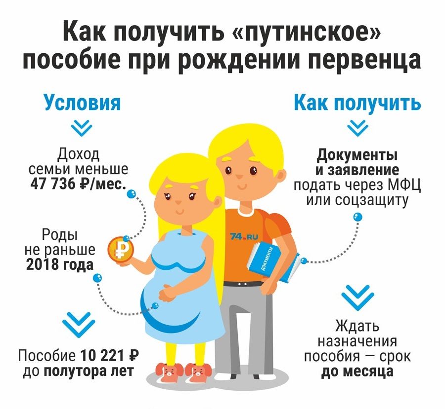 Как получить "путинское" пособие на первенца