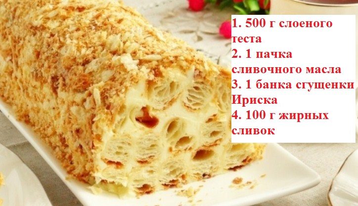 Составляющие