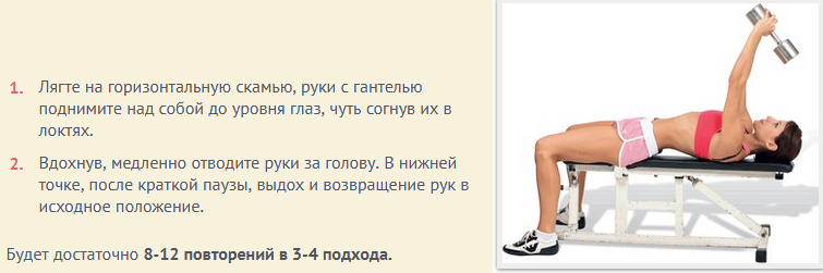 Упражнения для подтяжки мышц для большой и маленькой груди
