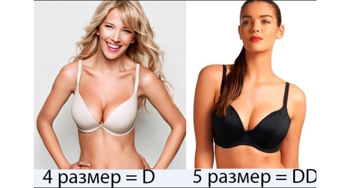Беременность и кормление грудью — увеличивает грудь женщины, размер бюста