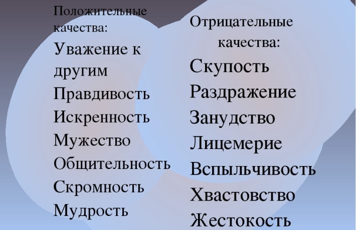 Положительные и отрицательные качества человека