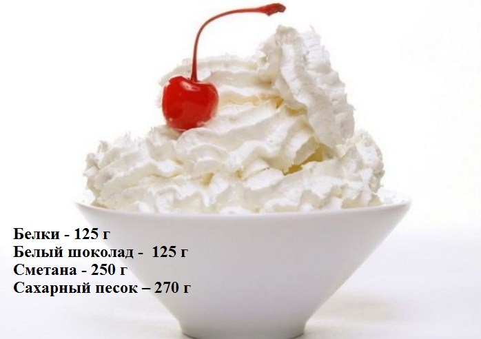 Готовим правильно