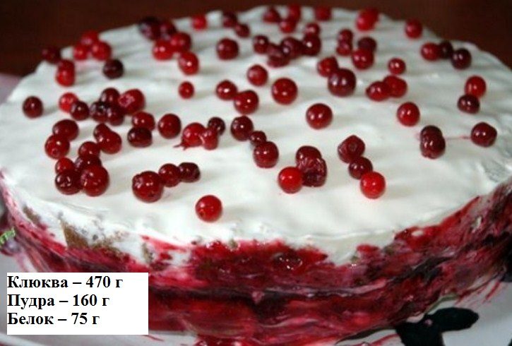 Кисленький