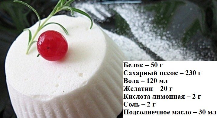 Форменный